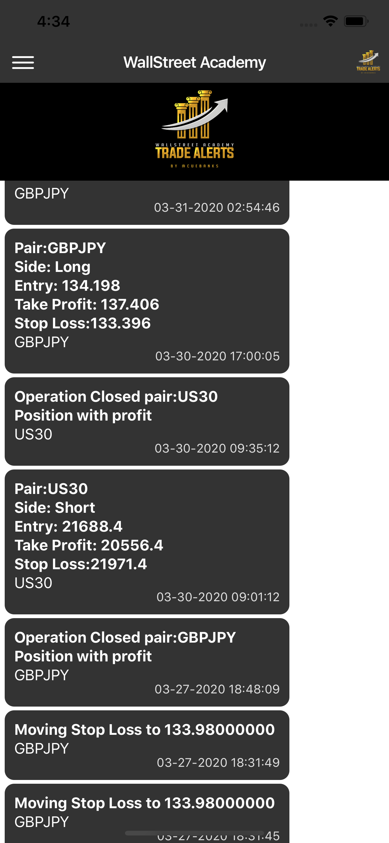 WSA Trade Alerts