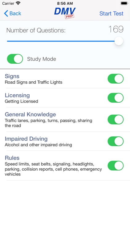 Hawaii DMV Test Prep