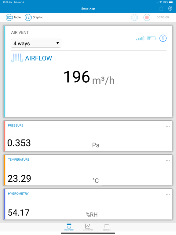 SmartKap