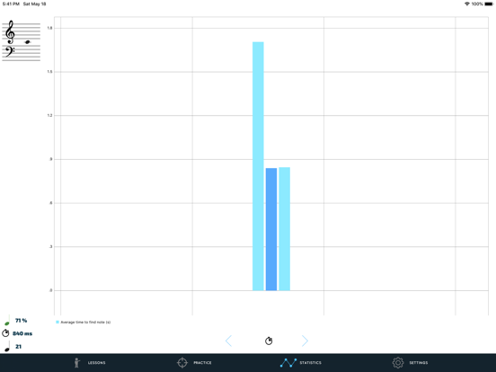 Notes Teacher iPad screenshot 5 - Education app