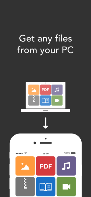 ‎Resilio Sync Capture d'écran