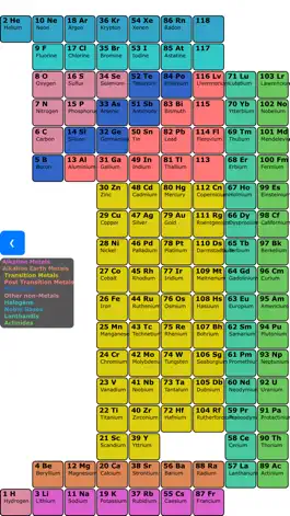 Game screenshot Изотоп-Браузер hack