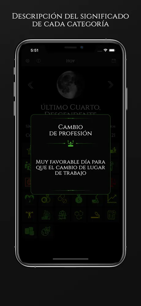 Calendario lunar - Horóscopo