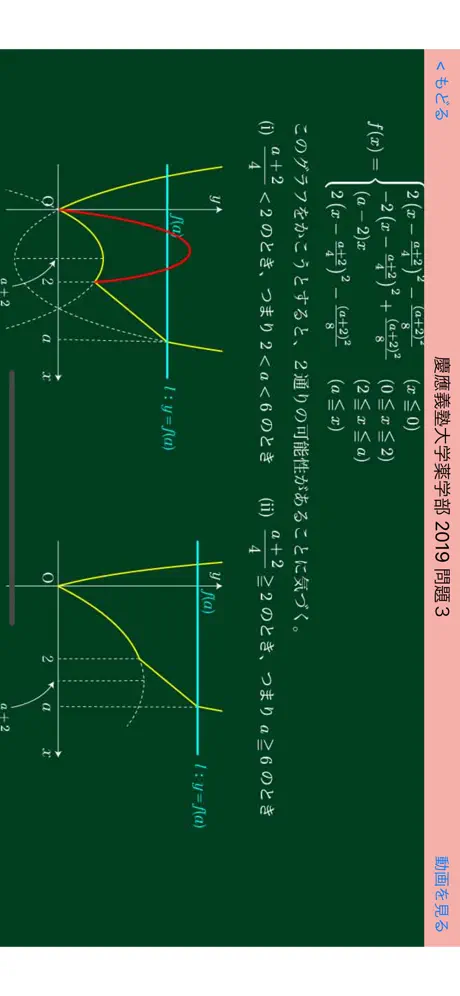 福田の首都圏有名私大入試数学解説2024年版