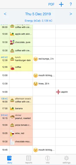 Game screenshot FoodSeeq mod apk