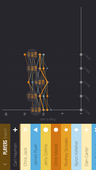 Bleep Test Soloのおすすめ画像3