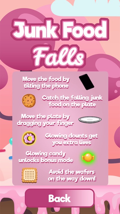 Junk Food Falls