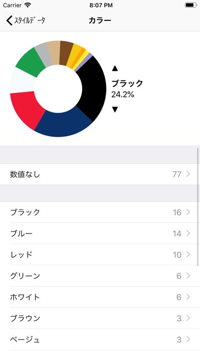 Stylebook Menのおすすめ画像6