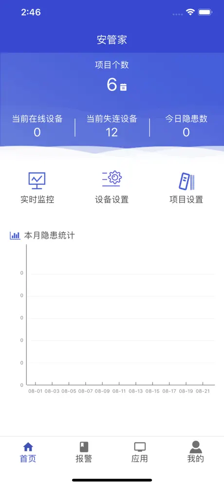 安管家 - 智慧用电