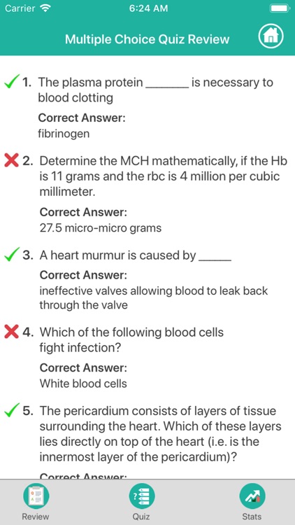 Anatomy : Circulatory System