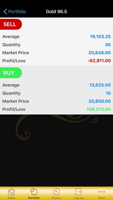 Screenshot #3 pour Thomson Gold