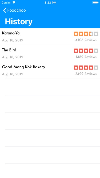 Foodchoo screenshot-4