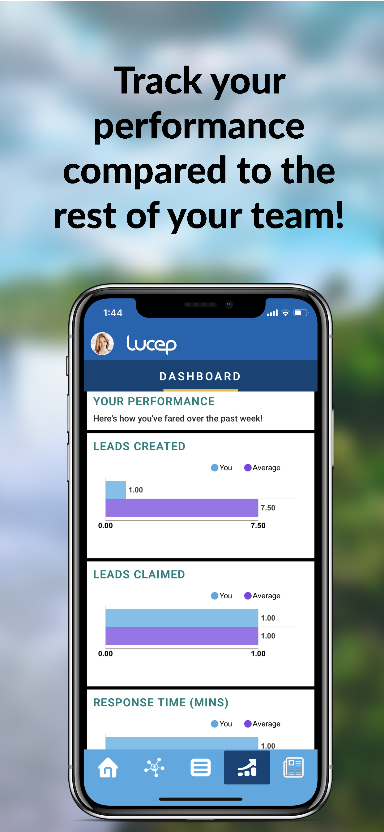 Lucep screenshot 4