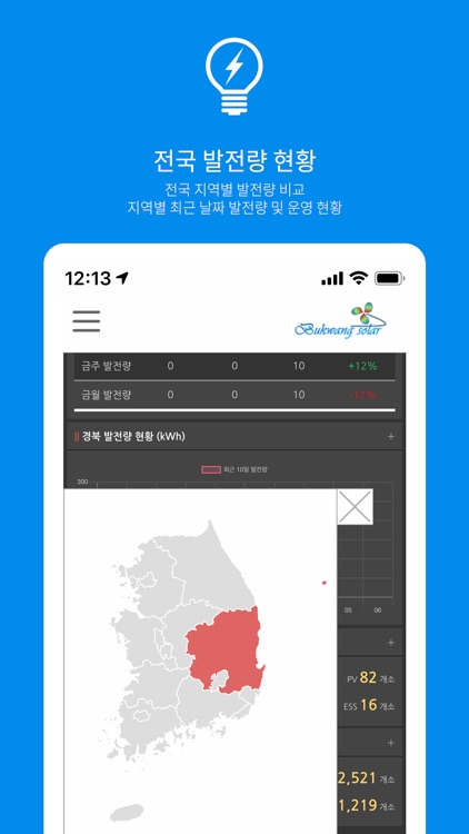BKsolar 부광솔라 태양광 모니터링