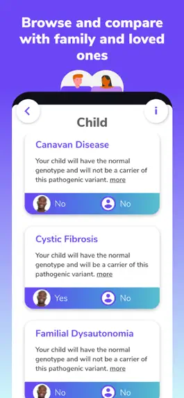 Game screenshot Genewall apk