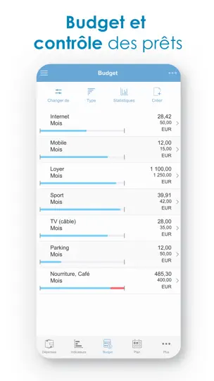 Capture d'écran de Budget - Finances Personnelles sur iPhone 5