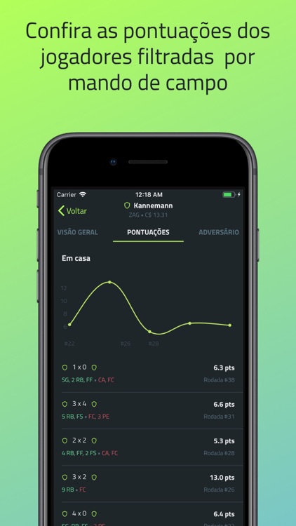 Olheiro FC screenshot-4