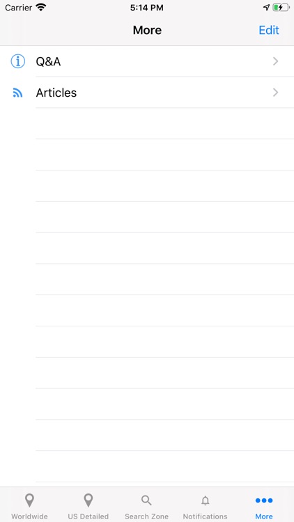 Coronavirus COVID Tracker screenshot-6
