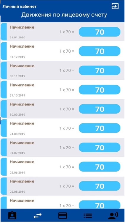 ТКО - РО Дюртюлимелиоводстрой