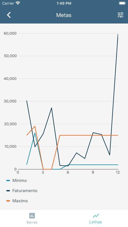 Web Clinicas screenshot-7