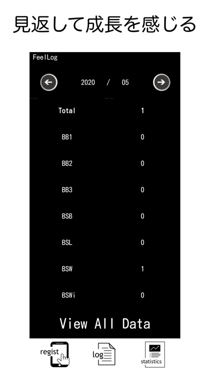 FeelLog FEELCYCLE記録用アプリ
