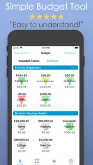 budget - easy money saving app iphone screenshot 1