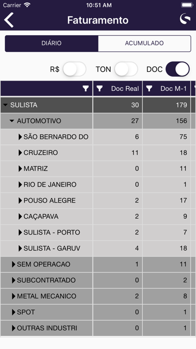 Sulista Logística screenshot 4