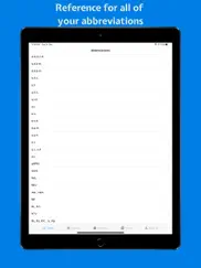 abbreviations rx ipad resimleri 1