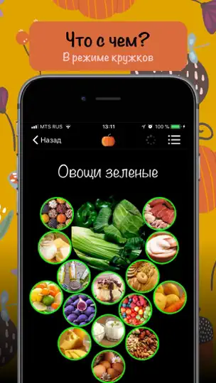 Скриншот Совместимо(Lite): Продукты на iPhone 3