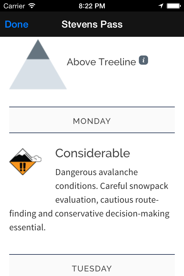 Avalanche Forecasts