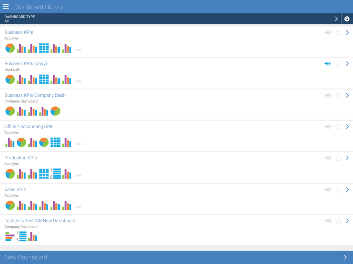 Acculynx Reports Plus