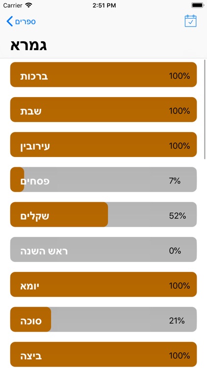 Torah Tracker