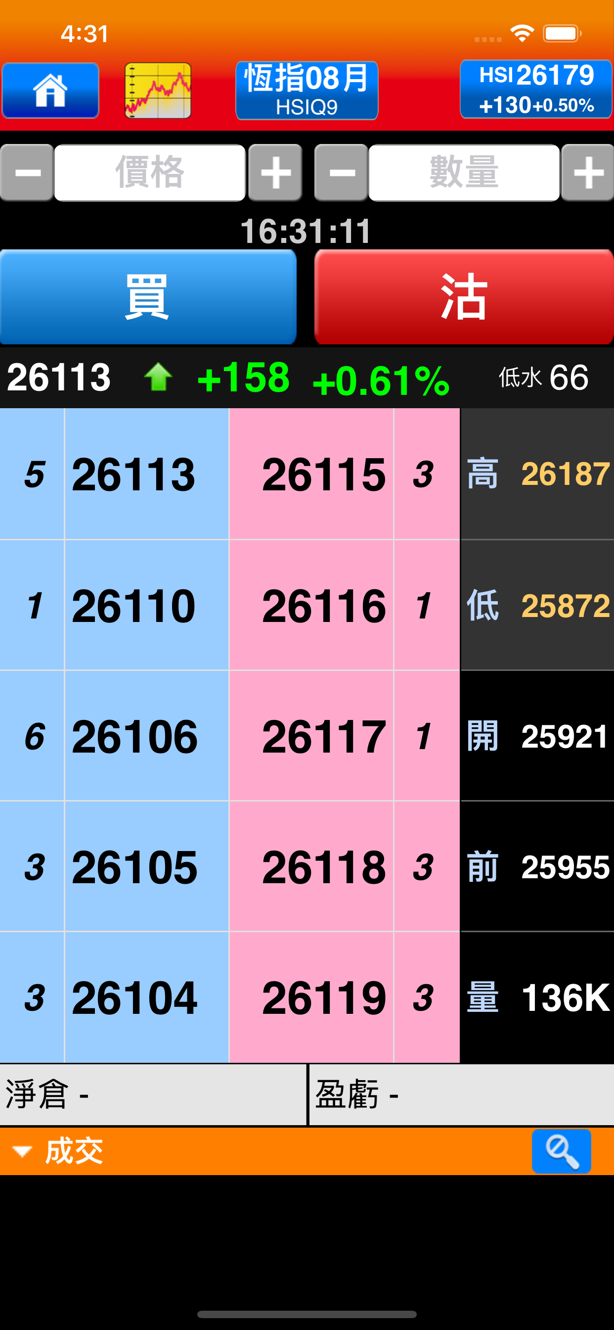 Futures Pro - 電訊期指