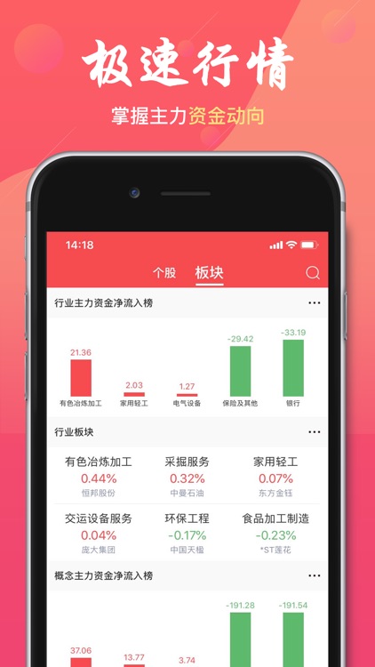 股票入门-抓涨停炒股软件