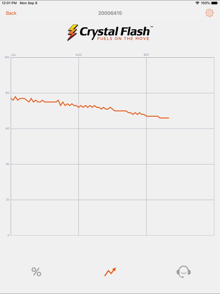 【图】Crystal Flash(截图3)