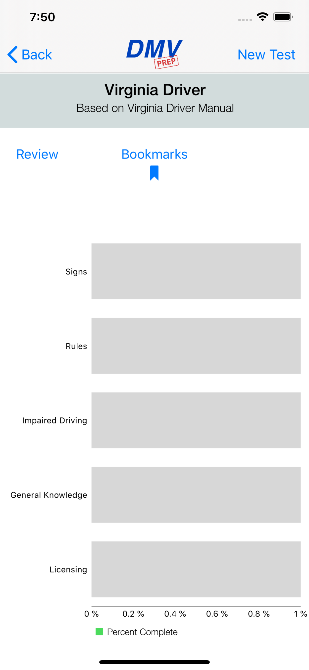 Virginia DMV Test Prep