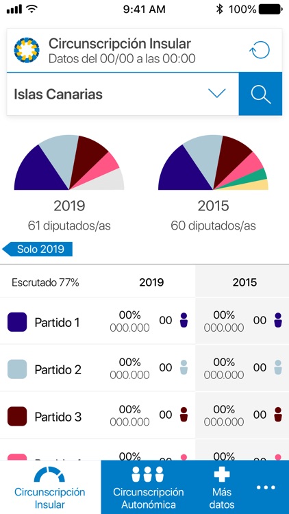Elección Parlamento Canario 19