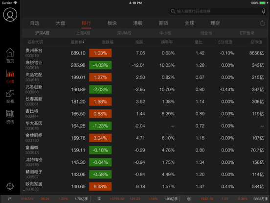 Screenshot #5 pour 长江e号HD-投资可以很简单