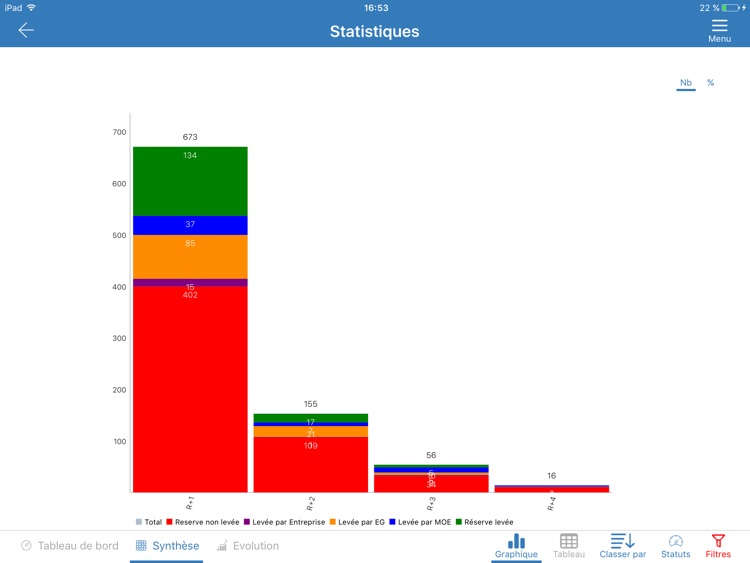 Kaliti for iPad screenshot-4