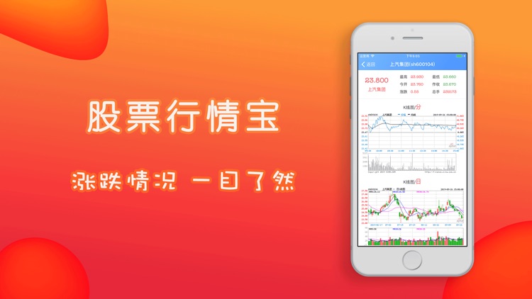 股票行情宝-惠配配资数据行情软件 screenshot-3
