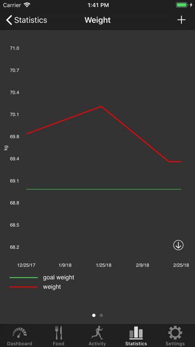 Noco Calories Screenshot