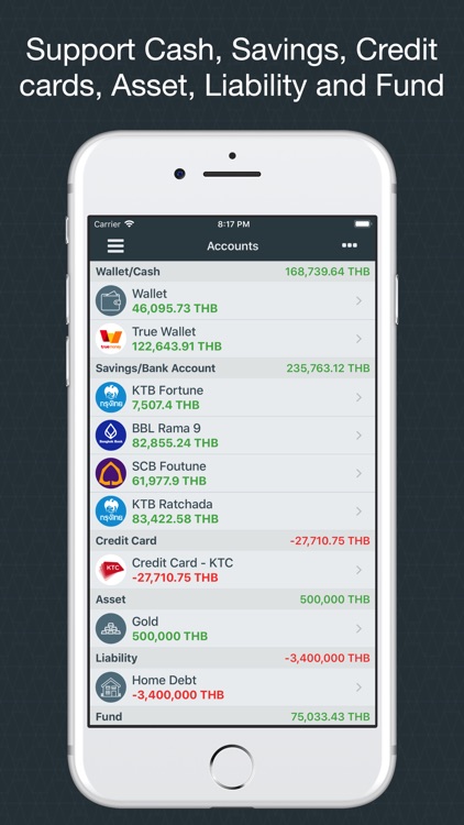 Money Easy - Expense Tracker screenshot-4