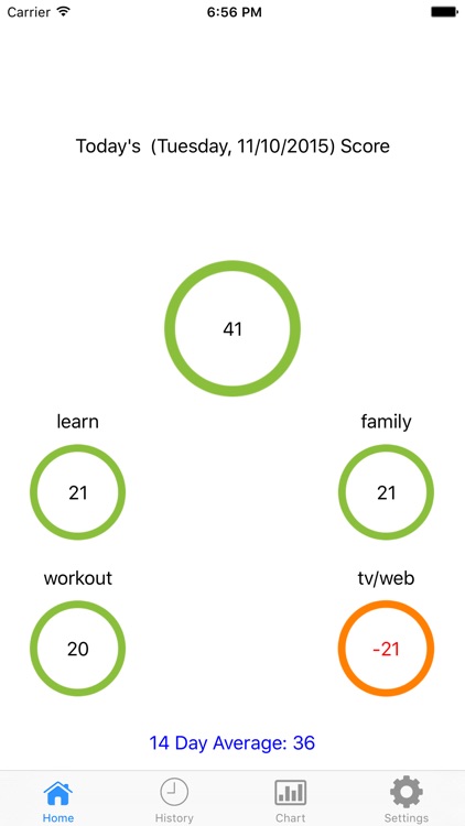 TimeOfYourLife Multi Stopwatch