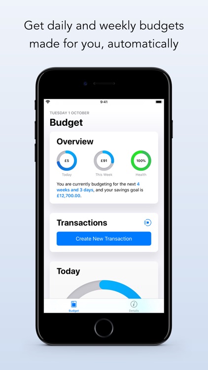 Budgeted