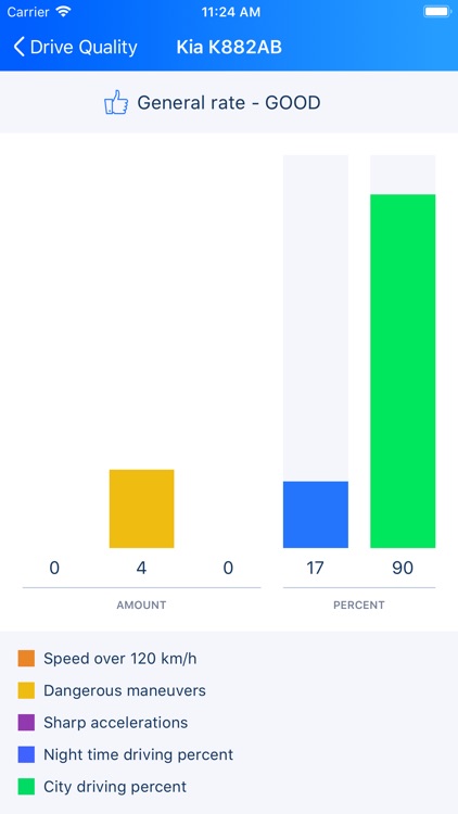 TrackingM screenshot-3