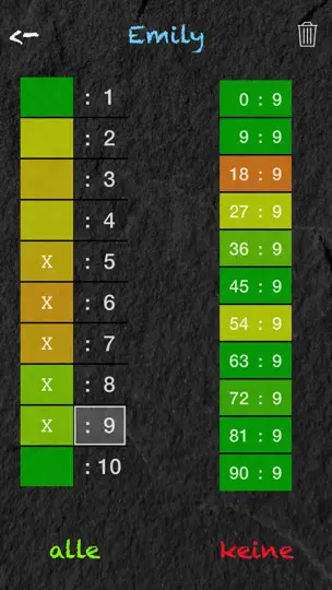 Screenshot von Erstes 1x1 auf dem iPhone 6