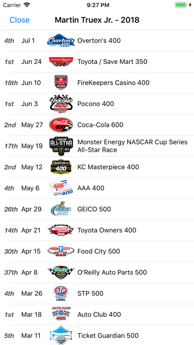 Racing Schedule for NASCARのおすすめ画像3