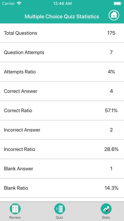 World Geography : Lakes screenshot-3
