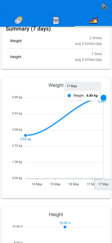 Baby Feeding Tracker and Log