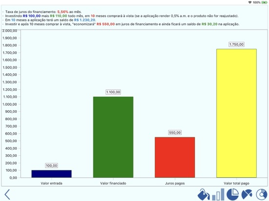 Screenshot #6 pour Poupar ou financiar?